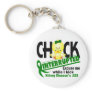 Chick Interrupted 2 Kidney Disease Keychains