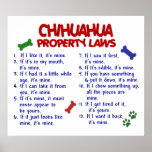 CHIHUAHUA PL2 PRINT