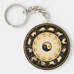 Chiinese Zodiac Wheel Key Chain