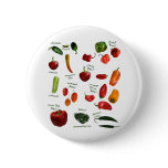 Chili Pepper ID buttons