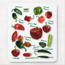 Chili Varieties mousepads by chili_state Chili Varieties mousepads