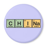 China made of Elements magnets