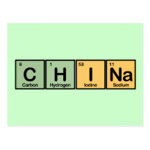 China made of Elements Postcards