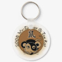 Chinese Astrology 2008 Year Of The Rat Keychains by tshirt_shack Chinese Astrology 2008 Year Of The Rat Keychains