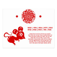Chinese Astrology Rat Illustration Postcard