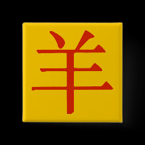 Chinese Character for Ram buttons