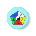 Chinese Elements magnets by sblinder Chinese Elements magnets