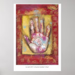 Chinese Energy Hand Posters