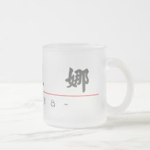 Chinese name for Alina 21264_4.pdf Mugs