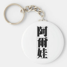 Chinese name for Alva 20012_3.pdf Keychains