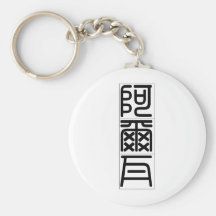 Chinese name for Alva 20410_0.pdf Keychains