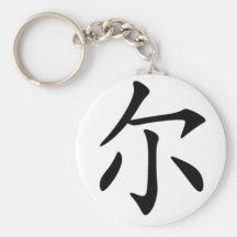 Chinese name for Alva 20410_1.pdf Key Chain
