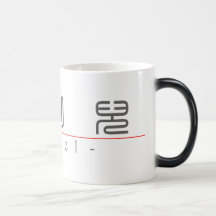Chinese name for Itzel 21404_0.pdf Coffee Mug