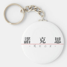 Chinese name for Knox 22433_3.pdf Keychains