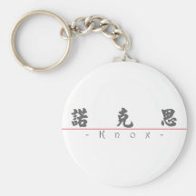 Chinese name for Knox 22433_4.pdf Keychain