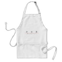 Chinese name for Mackenzie 21067_2.pdf Aprons
