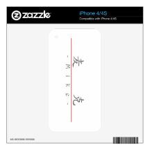 Chinese name for Mike 20728_1.pdf iPhone 4 Skins
