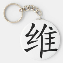 Chinese name for Novia 20271_1.pdf Keychain
