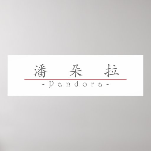 Chinese name for Pandora 20283_1.pdf Poster