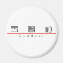 Chinese name for Spencer 20820_0.pdf Magnet