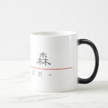 Chinese name for Tyson 22250_2.pdf Mug