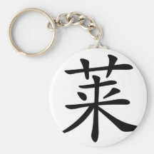 Chinese name for Uriah 20849_1.pdf Key Chain