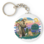 Chinese Shar Pei (#3) Keychain