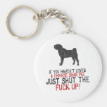 Chinese Shar-Pei Key Chains