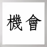 Chinese Symbol for opportunity Print