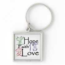 'Chinese symbols'  keychain