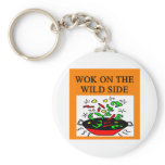 chinese wok cooking key chains