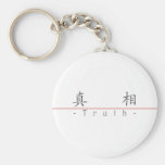 Chinese word for Truth 10305_1.pdf Keychain