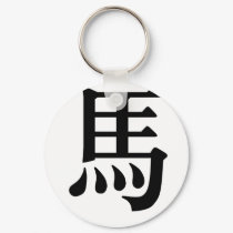 Chinese Zodiac - Horse keychains by liujie1 Chinese Zodiac - Horse keychains