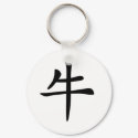 Chinese Zodiac - Ox keychains