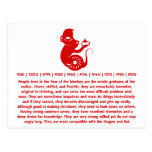 CHINESE ZODIAC PAPERCUT MONKEY ILLUSTRATION POST CARD