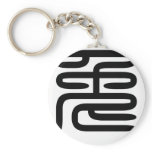 Chinese Zodiac - Rabbit keychains