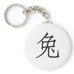 Chinese Zodiac - Rabbit keychains