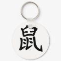 Chinese Zodiac - Rat keychains by zodiac_sue Chinese Zodiac - Rat keychains