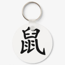 Chinese Zodiac - Rat keychains by zodiac_sue Chinese Zodiac - Rat keychains