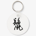 Chinese Zodiac - Rat keychains by liujie1 Chinese Zodiac - Rat keychains