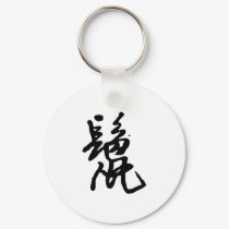 Chinese Zodiac - Rat keychains by liujie1 Chinese Zodiac - Rat keychains