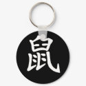 Chinese Zodiac - Rat keychains by zodiac_sue Chinese Zodiac - Rat keychains