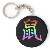 Chinese Zodiac - Rat Key Chain