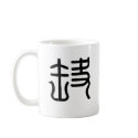 Chinese Zodiac - Rat mugs by liujie1 Chinese Zodiac - Rat mugs