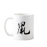 Chinese Zodiac - Rat mugs