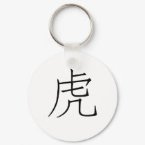 Chinese Zodiac - Tiger keychains by liujie1 Chinese Zodiac - Tiger keychains