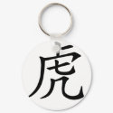 Chinese Zodiac - Tiger keychains by liujie1 Chinese Zodiac - Tiger keychains