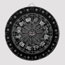 Chinese Zodiac Wheel Custom dartboards