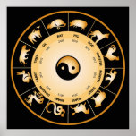 Chinese Zodiac Wheel Posters