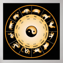 Chinese Zodiac Wheel Posters
